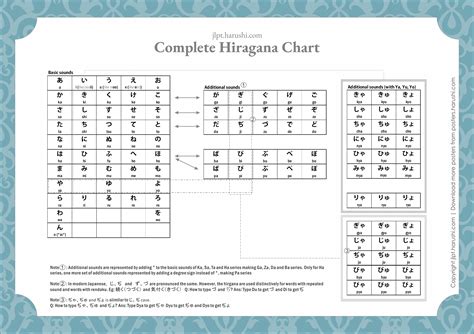Hiragana Chart Printable
