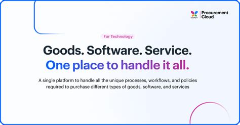 Technology And Procurement Kissflow Procurement Cloud