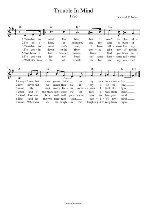 Trouble In Mind Sheet Music For Piano Solo