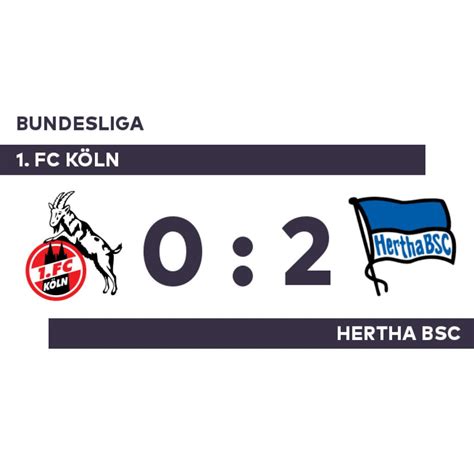Fc köln played against hertha bsc in 2 matches this season. 1. FC Köln - Hertha BSC: Doppelpacker Ibisevic macht den ...