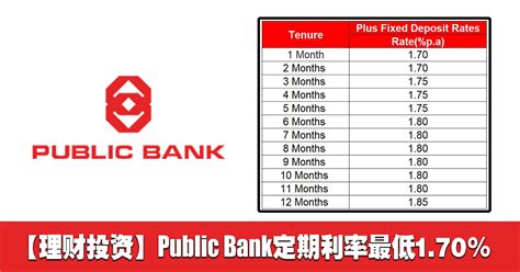 Rate of interest as applicable to term deposits for public and senior citizens. 【理财投资】Public Bank 定期利率Fixed Deposit最低1.70% - INFO OPPASHARING