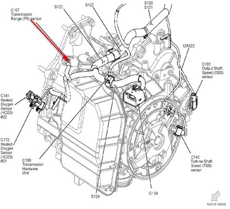 I would definitely try changing the range position sensor. Where is the reverse switch located on a 08 ford escape ...