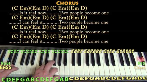 Walking On A Dream Empire Of The Sun Piano Cover Lesson In G With