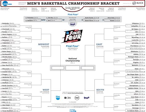 Printable Ncaa Tournament Bracket 2015 Where To Download Complete