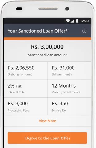 Instead, this app for cash loans offers you the chance to find a personal loan quickly. Business Loan, MSME Loan - Collateral Free Working Capital ...
