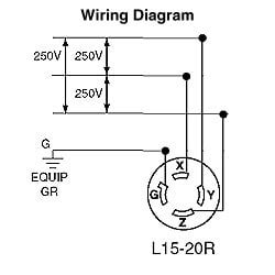 amp  volt plug wiring diagram wiring diagram source