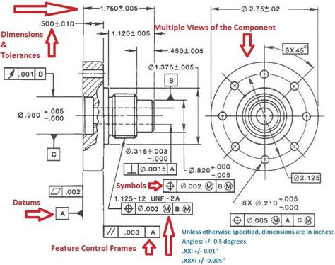 Total Drawing Engineering Design Geometric Tolerancing Mechanical