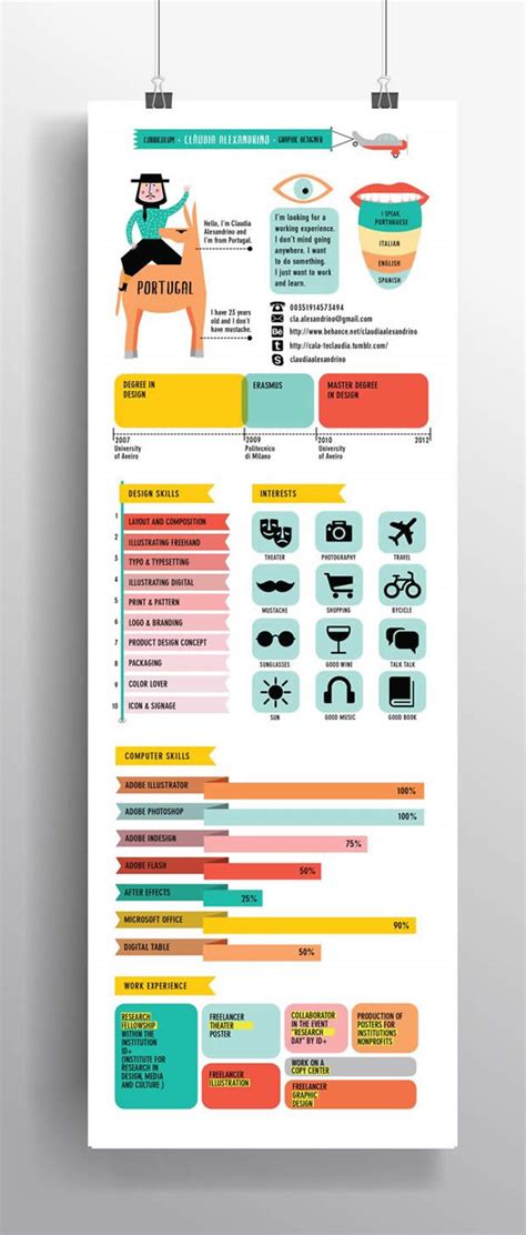 Fast, easy and simple to use. 17 Awesome Examples of Creative CVs / Resumes - Guru