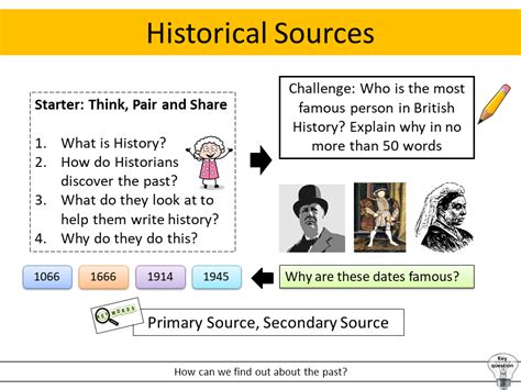 Historical Sources Teaching Resources