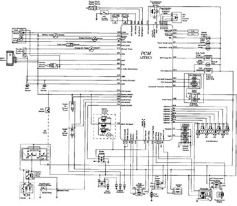 A very first look at a circuit diagram may be confusing, however if you can read a subway map, you. 98 Dodge Ram 1500 Speaker Wiring Diagram - Wiring Diagram Networks