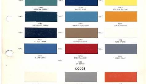 PPG Automotive Paint Color Chips | Paint color chart, Automotive paint