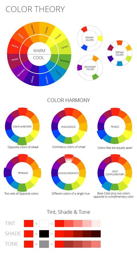 Colour Theory Color Theory Painting Color Theory Art Color Theory Artofit