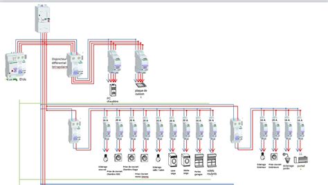 Schema Tableau Electrique Maison Neuve