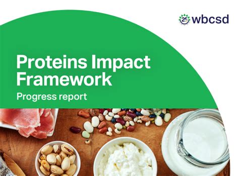 protein impact framework una herramienta flexible para que las empresas evalúen la