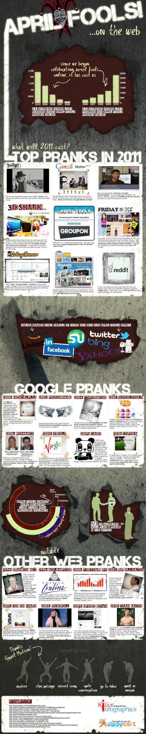 Home › #1 april grappen. De mooiste 1 april grappen Infographic