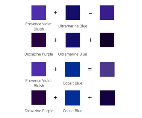 What Colors Make Purple And How To Mix Shades Of Purple Color