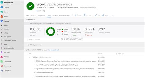 VSTS Is Now Azure DevOps What Has Changed And Why LaptrinhX