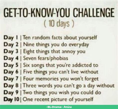 Get To Know You Challenge Day 1 Ten Random Facts About Yourself ~bl