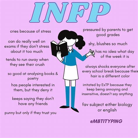 Infp Personality Type Personality Psychology Infj Infp Introvert Myers Briggs Carl Jung