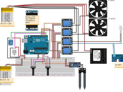 Plataformas De Publicación De Proyectos Arduino Aprendiendo Arduino