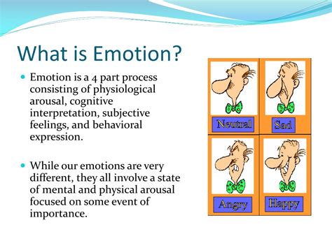 Ppt Emotion And Motivation Powerpoint Presentation Free Download