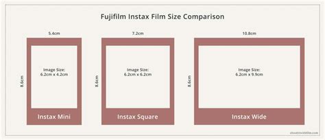 Polaroid And Instax Instant Film Comparison Shoot It With Film