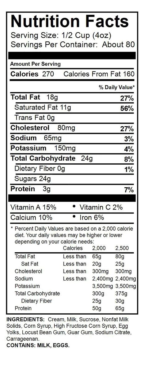 Maybe you would like to learn more about one of these? Blank Nutrition Facts Label Template Word Doc : Blank Nutrition Facts Label Template Word Doc ...