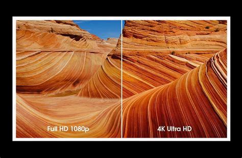 What Is 4k Hd And Full Hd
