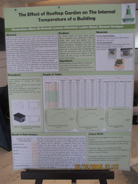 Busi 4990 4995u capstone study project capstone expo day poster presentation requirements capstone expo day presentations refer to schedule posted for times. Capstone Poster Competition | IEOM 2018