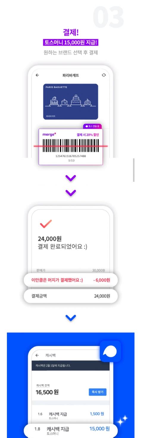 머지포인트 자주 뜨네요.이제 할인된 가격에만 충전하시면될 듯 합니다. 머지플러스X토스 16,500원 토스머니 캐시백 이벤트 - 기타정보 ...