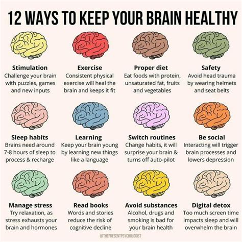 12 Ways To Keep Your Brain Healthy Rblackmentalhealth