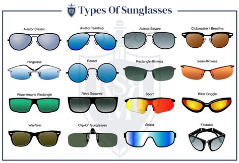 How To Buy The Perfect Pair Of Sunglasses Laptrinhx News