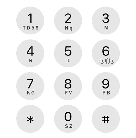 Major Memory System Telephone Keypad