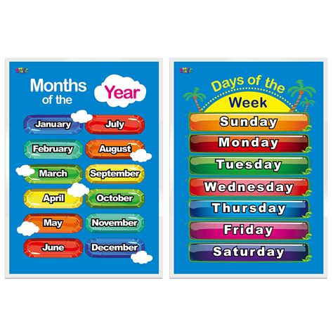 Buy Spritegru Days Of The Week Months Of The Year2 Laminated