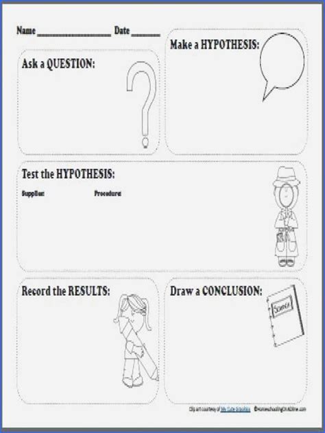 Scientific Method Worksheet Elementary