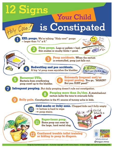 Free Download 12 Surprising Signs Your Child Is Constipated