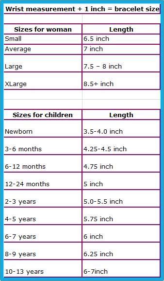 Bracelet Size Chart By Age