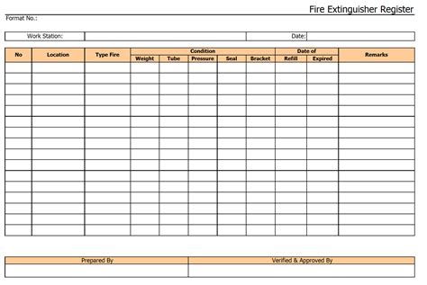 This form is a sample report which can be imported into your iscout account. Fire extinguisher register