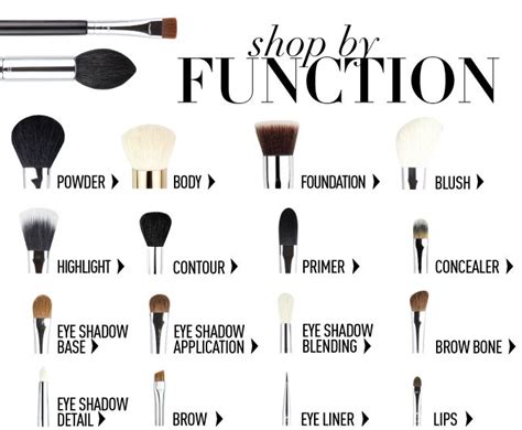 makeup brushes uses
