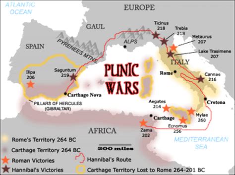 Aaron Laughlins Punic Wars Timeline Timetoast Timelines