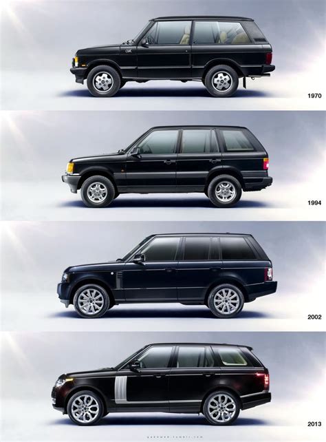 1000 Images About Range Rover On Pinterest White Range Rovers