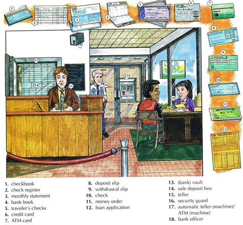 Contextual translation of urusan bank into english. Bank vocabulary list using pictures English lesson