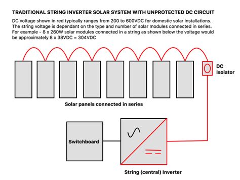 Solar pv system diagram software free download. Solar fires