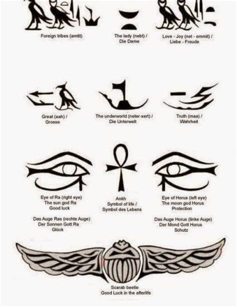 Ancient Egyptian Tattoo Designs Images Of Tattoo Idea Egyptian Eye