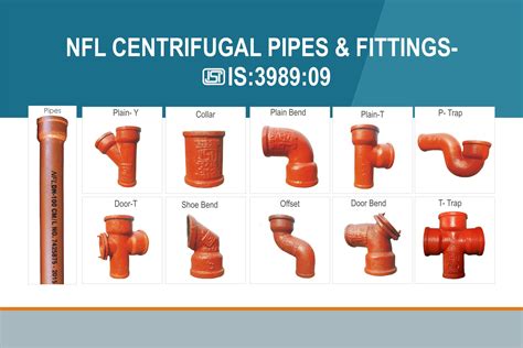 Plumbing Pipes And Fittings Chart With Names