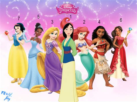 My Top 7 Disney Princess 2016 17 By Fenixfairy On Deviantart