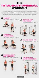 Planet Fitness Routine Images