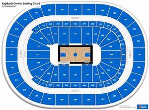 Keybank Center Seating Charts For Basketball Rateyourseats Com