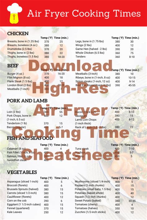 Cheat Sheet Free Printable Air Fryer Cooking Chart