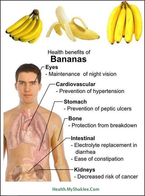 Health Benefits Of Bananas For Additional Healthy Products Double